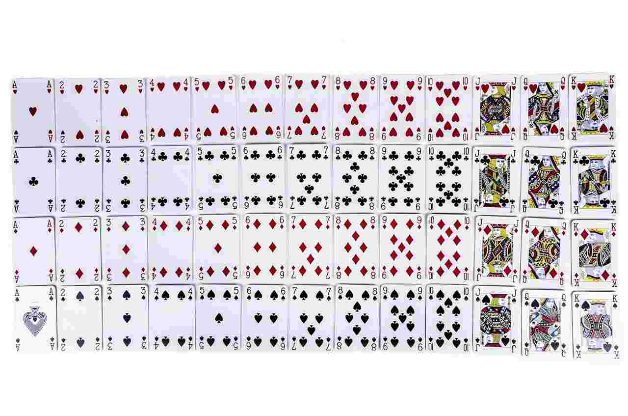 Unique Casino : Analyse Complète des Avantages et Inconvénients