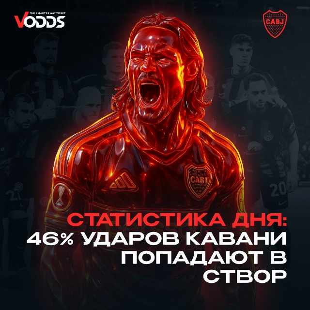 Крипто-букмекери як перевірити прозорість операцій -99447779